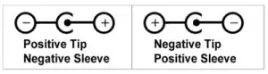 DC polarity symbol