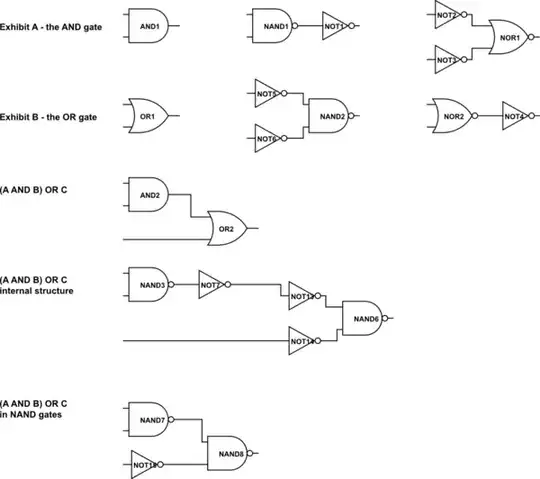 schematic