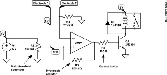 DFT for different sensor timing