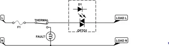 schematic