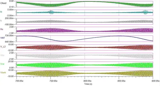 FET drain voltage - osciloscope
