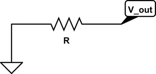 scope1