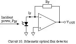 photodiode circuit