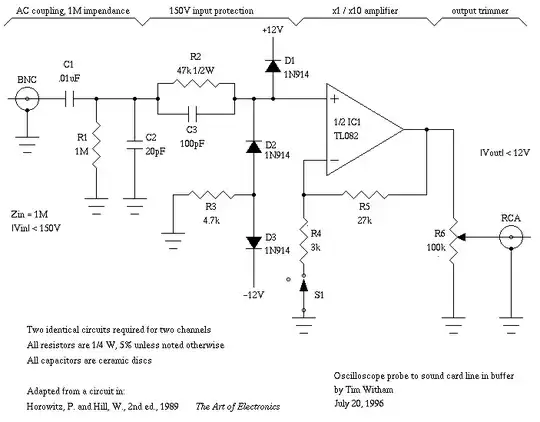 Upper scale and electrical terminal