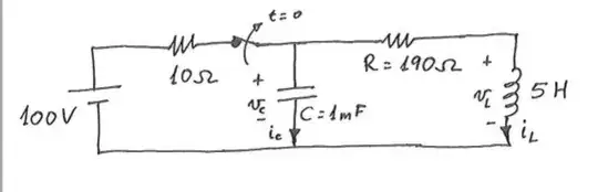 Top Channel: Secondary Side ; Lower Channel: Drain(Pin #1)