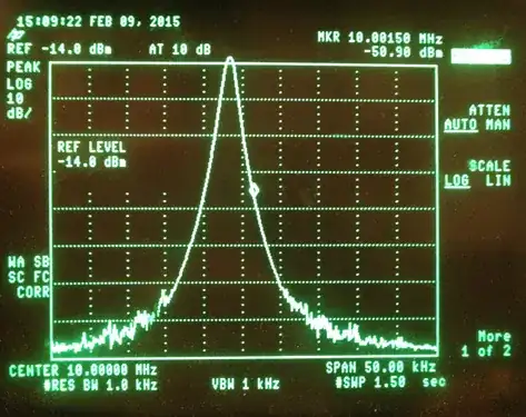 SI optical units of measure