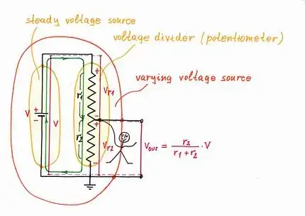 Voltage divider unloaded