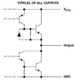 Actual output of modified circuit