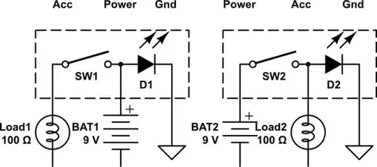 Figure 2 – Annotated circuit layout - 48V distribution to each channel highlighted.