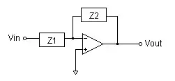Unbalanced differential pairs on hatched ground plane