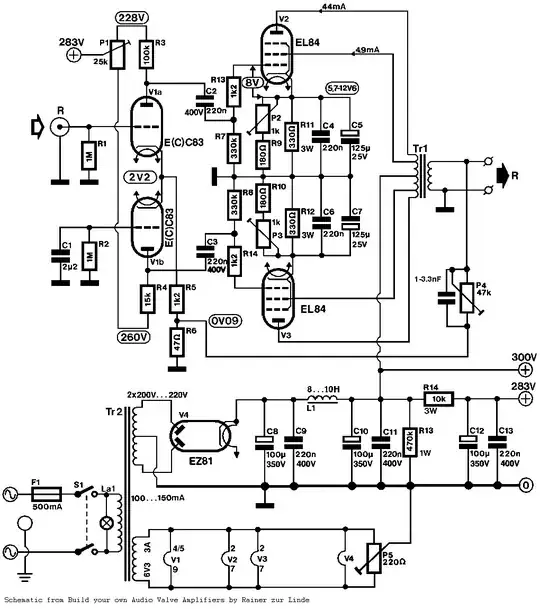 Connection diagram generator 
