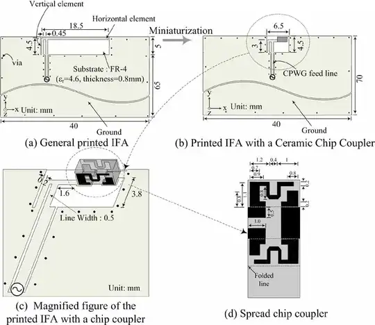 from http://ieeexplore.ieee.org/ielx5/5640099/5648824/5651563/html/img/5651563-fig-1-large.gif