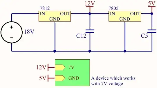 The circuit