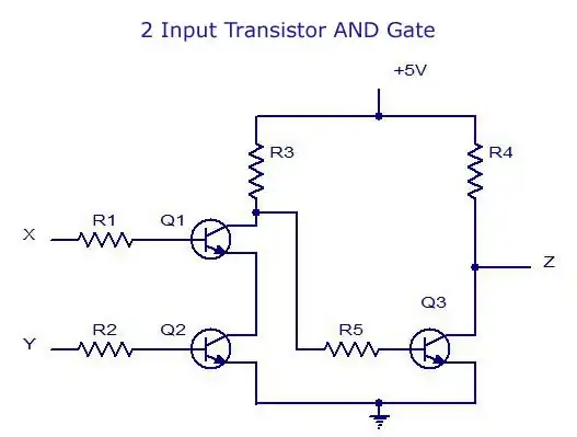schematic