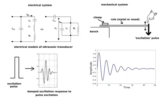 Resistor
