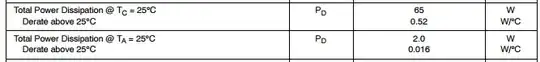 Absolute Maximum Rating section of TIP120 datasheet