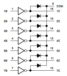 FIG a