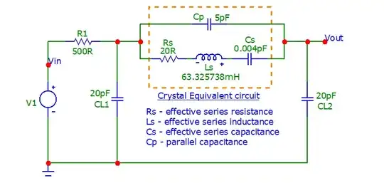 circuit