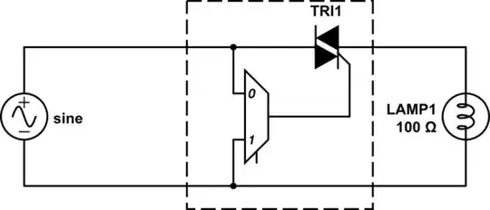 schematic