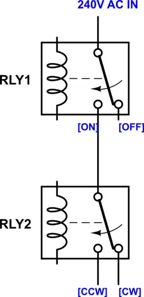 DC offset in the start. exponentially shaped 