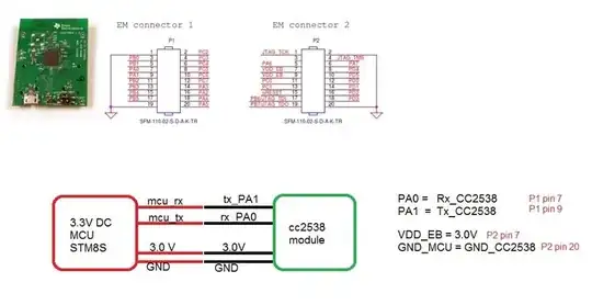 schematic