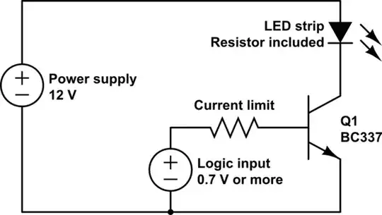 schematic