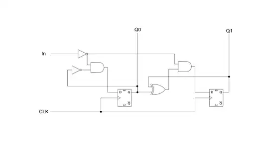 schematic