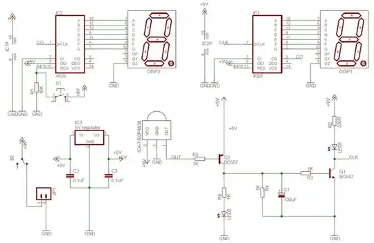 Solar cell results with varistors