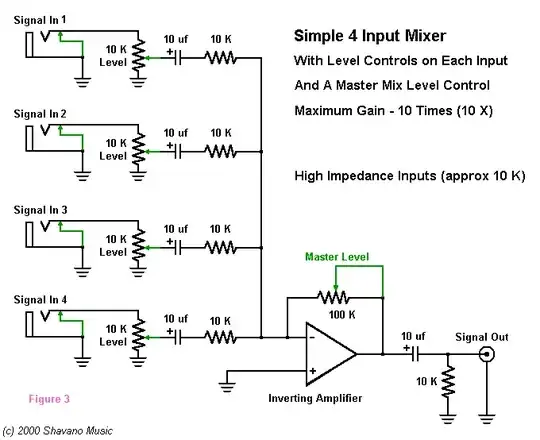 schematic