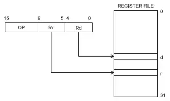 Simplified logic buffer