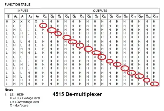 CFA as a "dynamic potentiometer