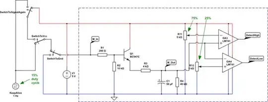 schematic