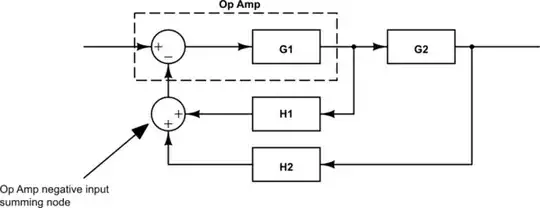Discrete op amp simulation