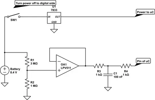 schematic