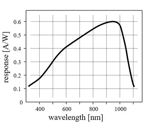 12v dc dc converter