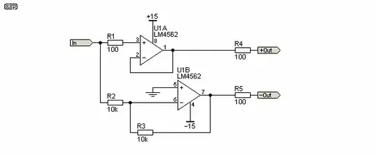 Balanced line driver