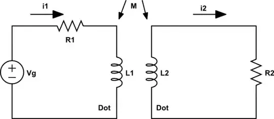 VBAT and CLK oscilloscope