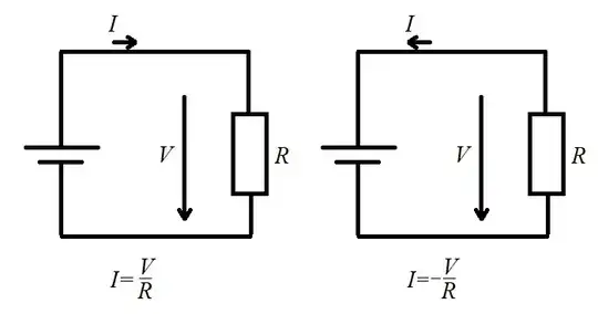 Ohm's law