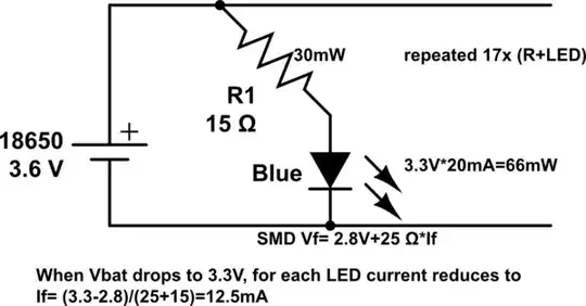 USB Wall Charger