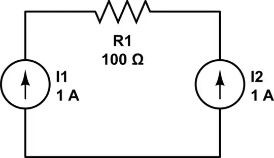 Capacitor V-I waveforms