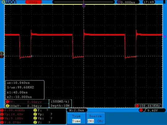 200 mA LED load