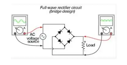 schematic