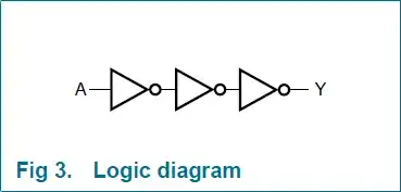 Tektronix TPS2000B block diagram