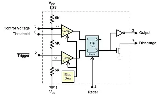 Push-pull Oscillator