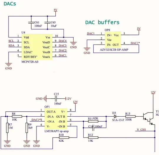 schematic