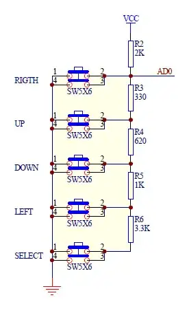 Final SPI protocol and word formation