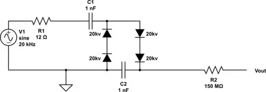 logic analyzer view