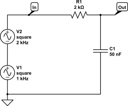 schematic