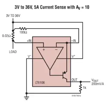 schematic
