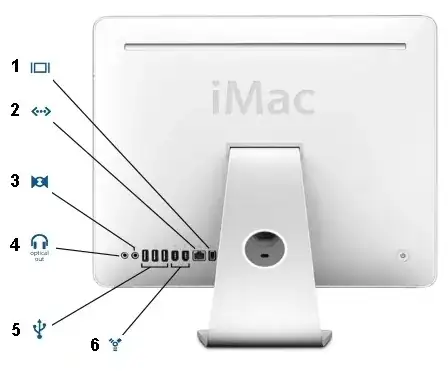 Shoot-through Scope Trace
